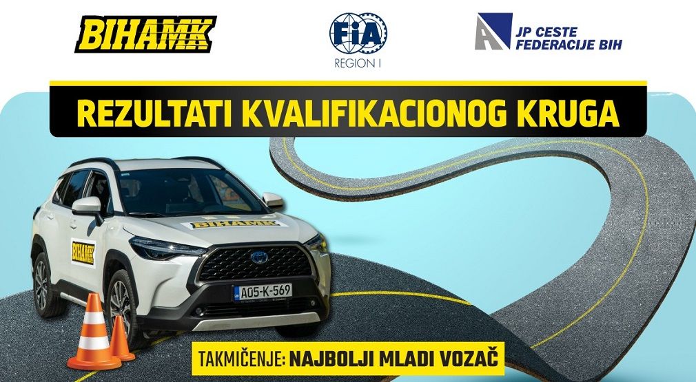 Rezultati kvalifikacija takmičenja Najbolji mladi vozač 2025