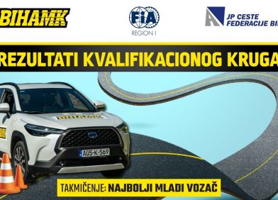 Rezultati kvalifikacija takmičenja Najbolji mladi vozač 2025