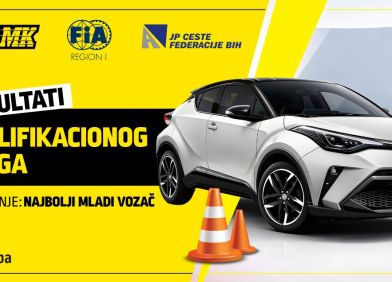 Rezultati kvalifikacija takmičenja "Najbolji mladi vozač 2026"